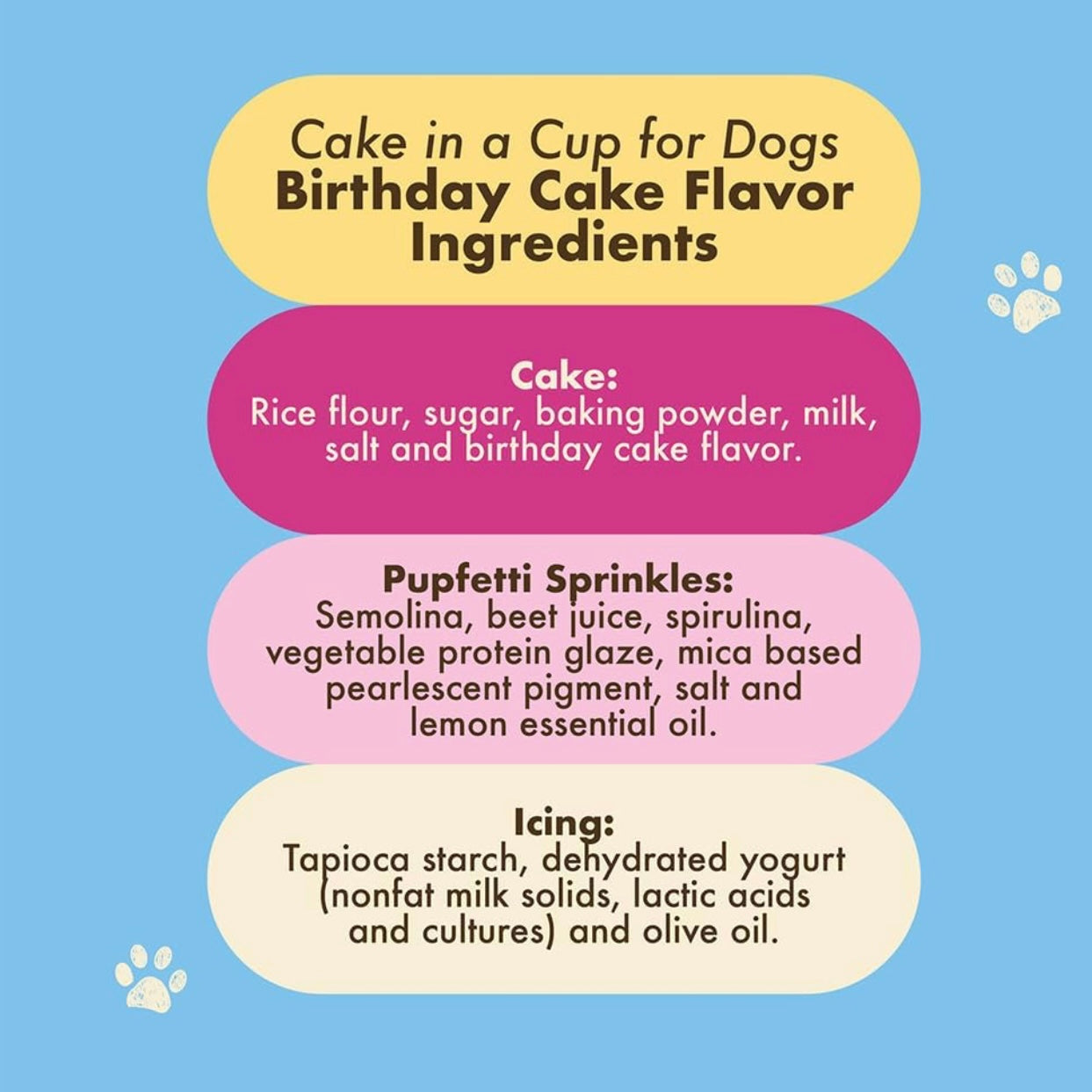 Cuppy Cake - Birthday Cake in A Cup w/Pupfetti Sprinkles